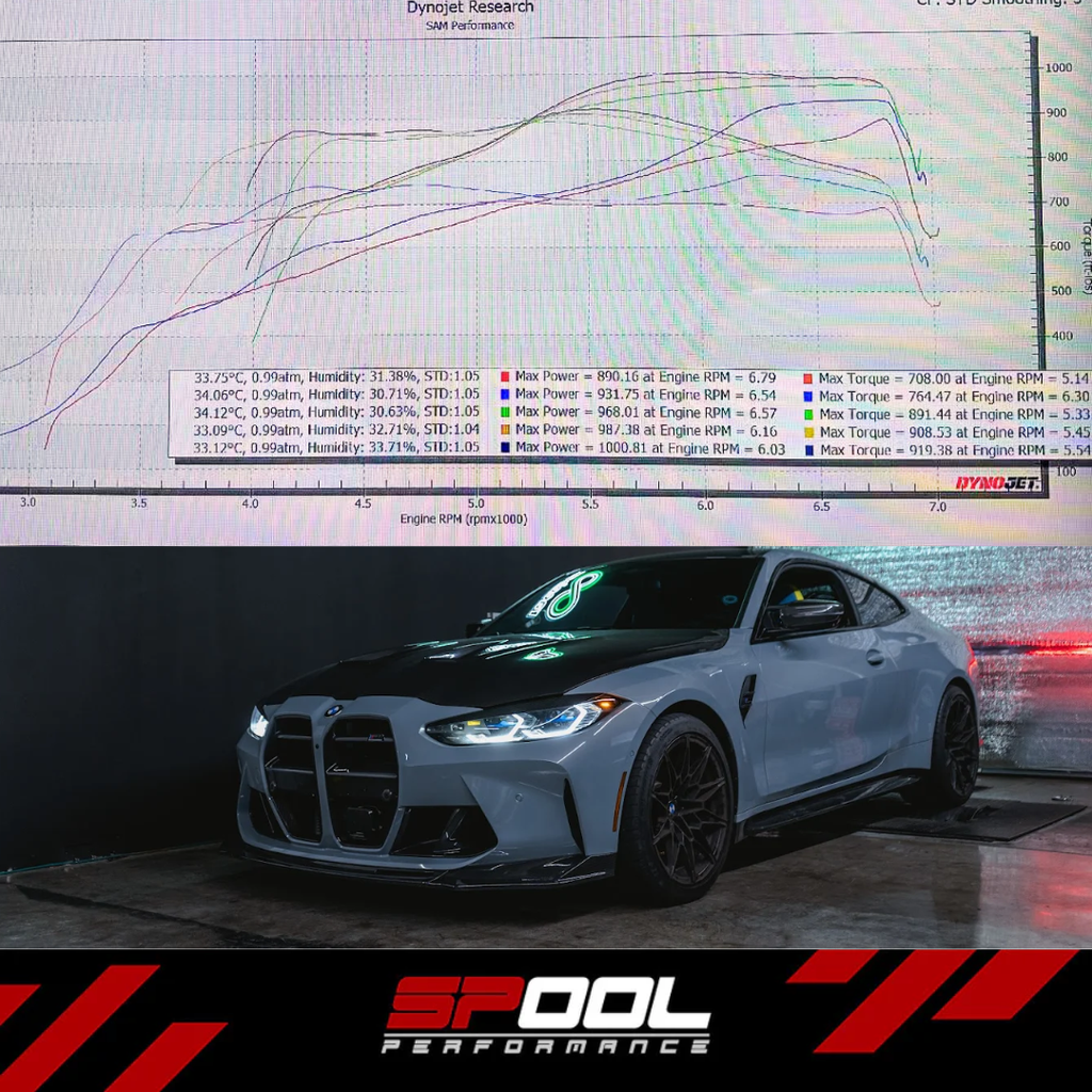 Spool Performance BMW S58 Upgraded Stock Location Twin Turbo Kit [1000+HP]